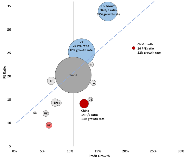 2025 01 china bond OUtlook Chart 4